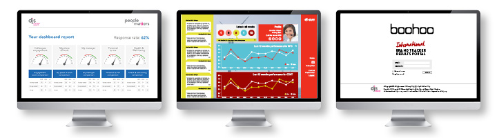 Employee interactive dashboard